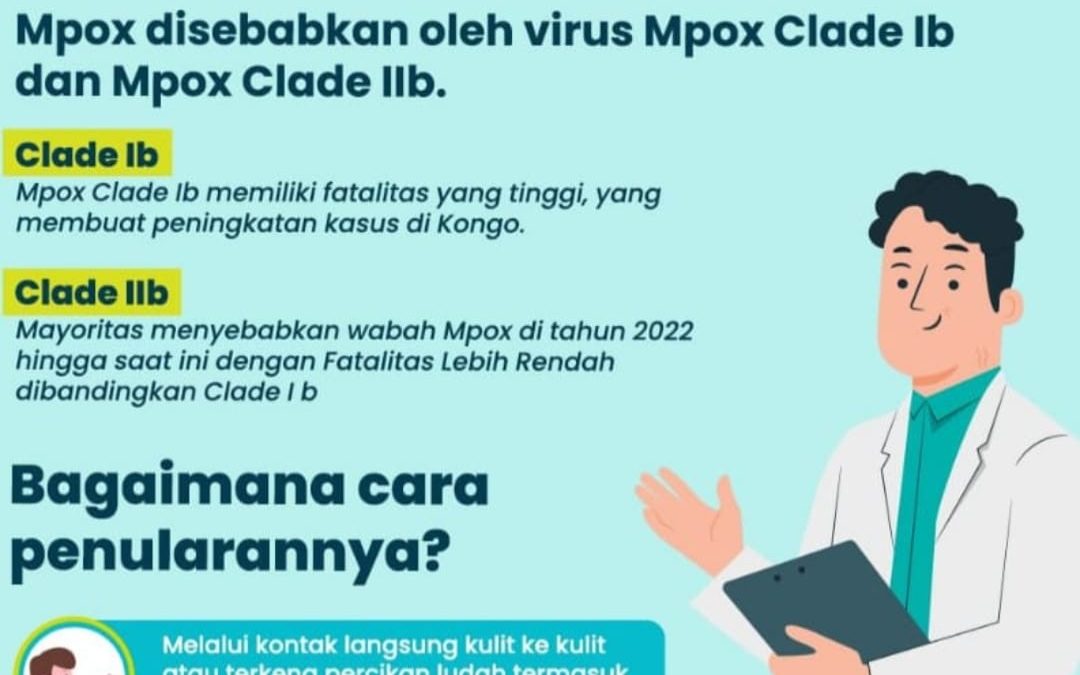 MPOK DITETAPKAN SEBAGAI KEDARURATAN KESEHATAN