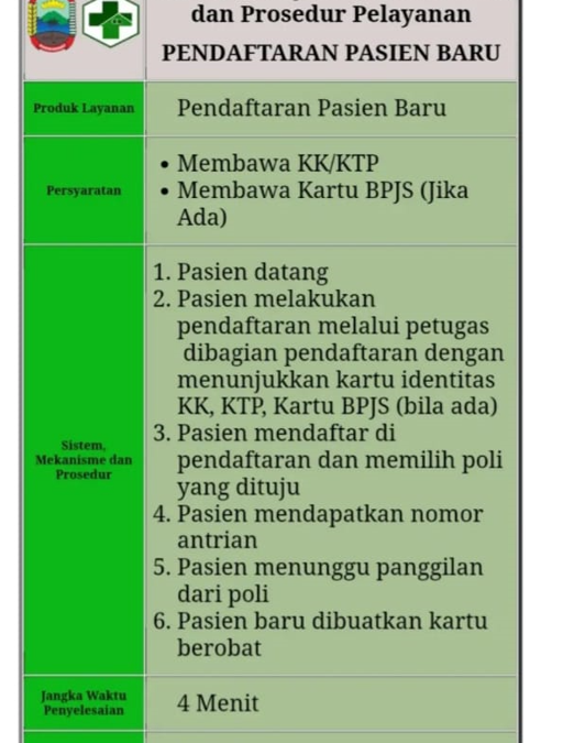 STANDART PELAYANAN UPTD.PUSKESMAS KALIANDA